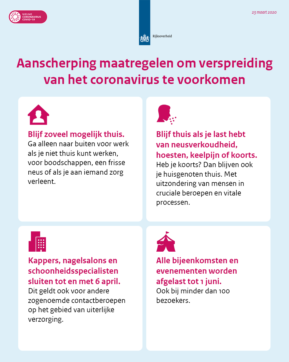 Aanscherping maatregelen coronavirus.