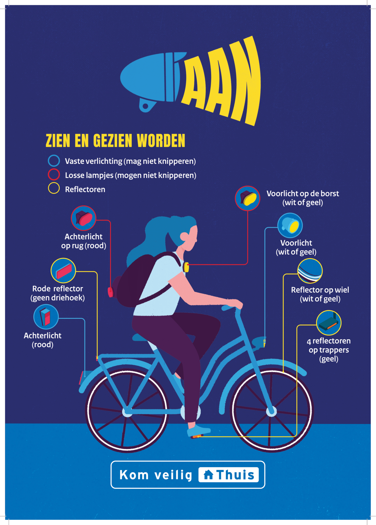 Wreed Acrobatiek lavendel Wat zijn de regels voor fietsverlichting en reflectie op een fiets? |  Rijksoverheid.nl