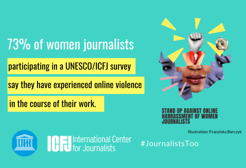 Survey online violence vrouwelijke journalisten
