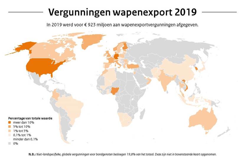 Wereldkaart met daarop de waarde en eindbestemmingen van wapenexport vanuit Nederland.