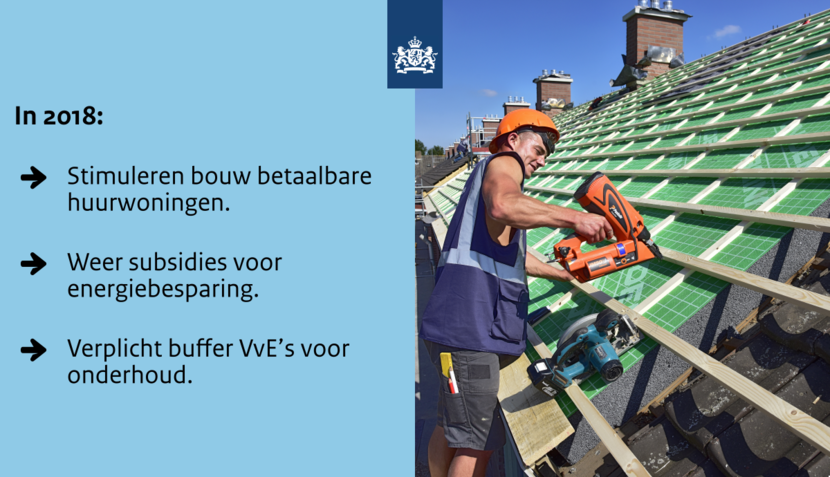 Begroting Wonen & Rijksdienst