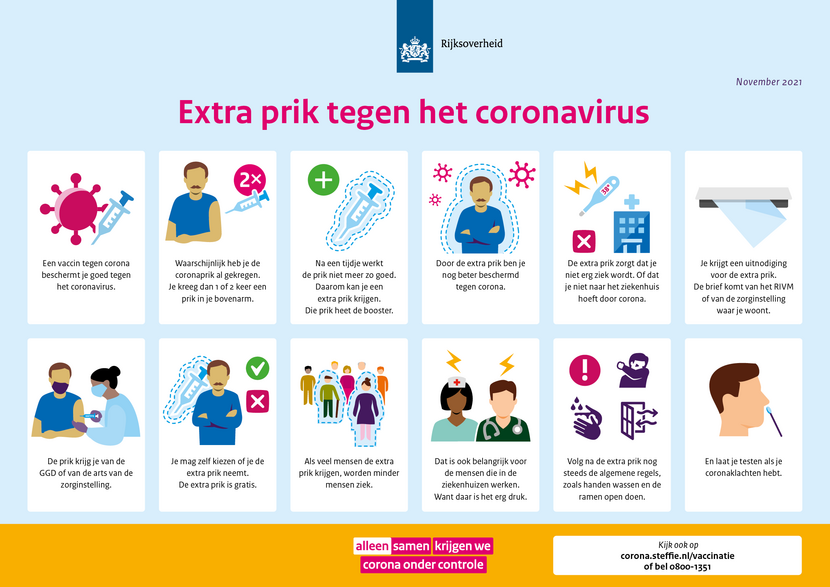 Informatieblad Extra prik tegen het coronavirus