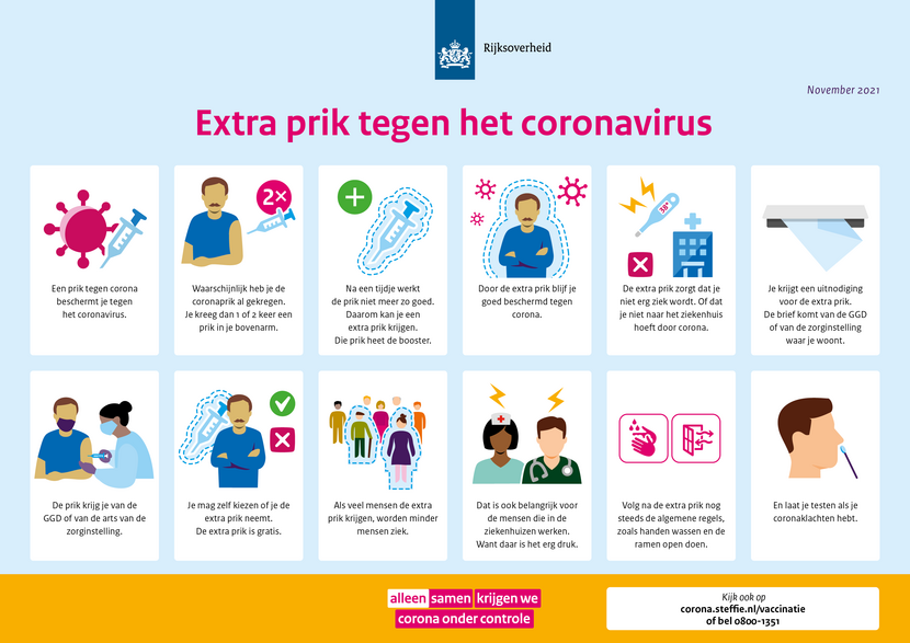 Informatieblad Extra prik tegen het coronavirus