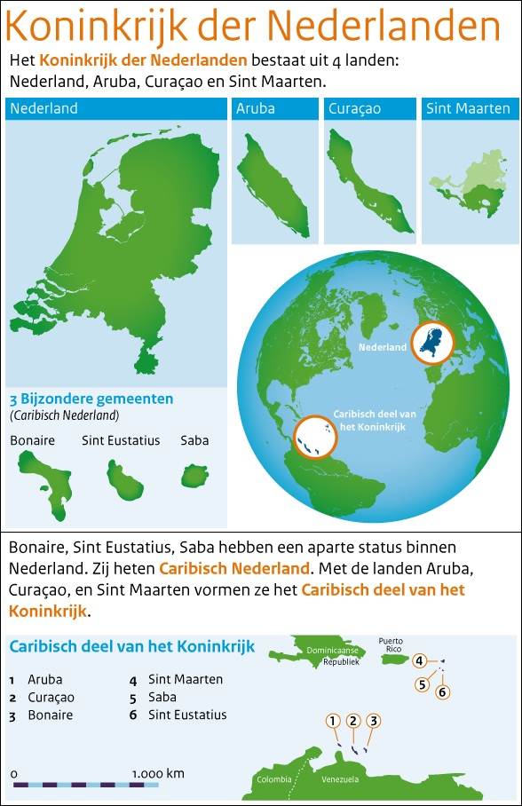 De 4 landen van het Koninkrijk der Nederlanden: Nederland, Arbuca, Curaçao en Sint Maarten.